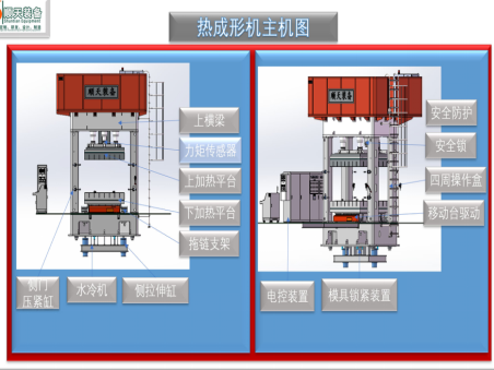 超塑成形机在航空航天的应用