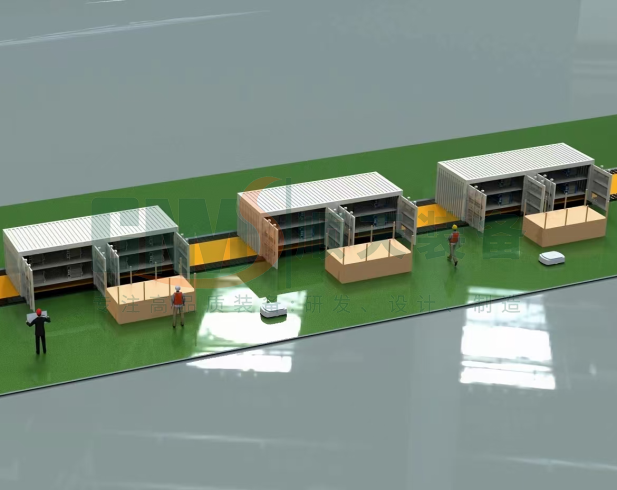 功率集装箱装配线部分图