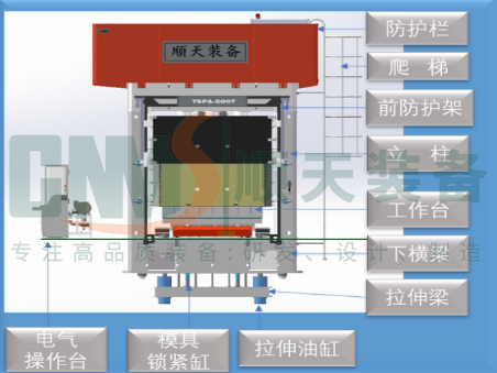 钛合金成型难题破解：超塑成形机突破高强轻质材料加工瓶颈