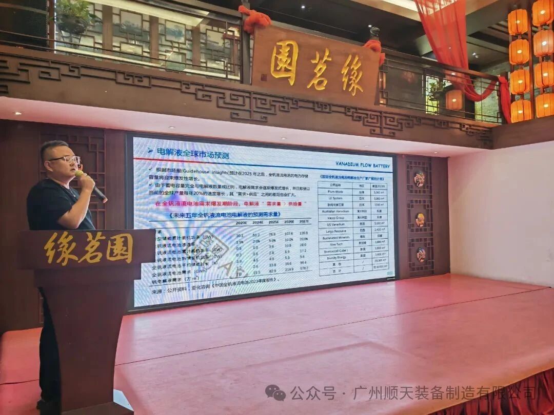 助力液流全国普及推广，CFE2024中国南方液流电池储能公益沙龙圆满结束