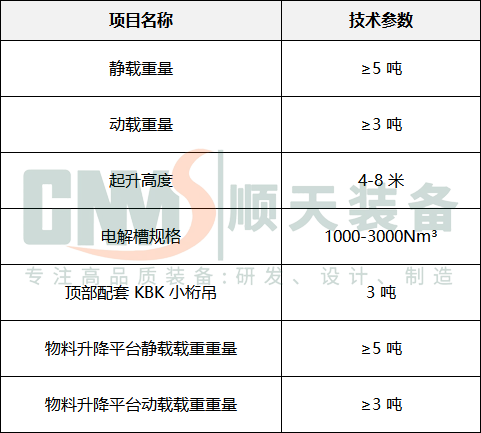 电堆组装升降平台