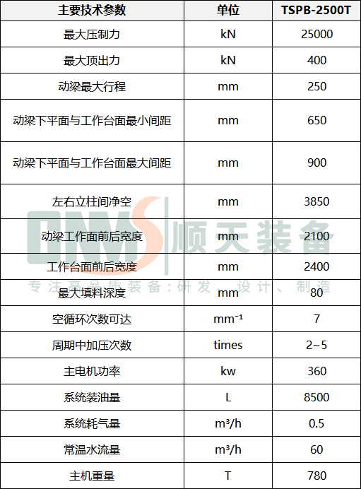 石墨双极板成型液压机