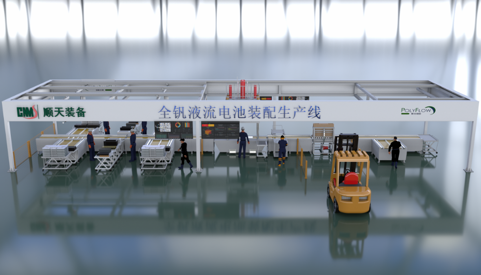 全钒液流电池电堆组装生产线
