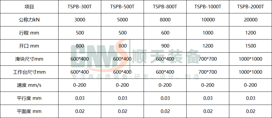 金属双极板成型生产线参数