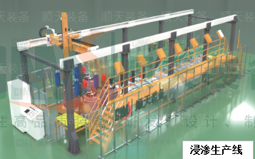 液流电池石墨双极板浸渗线