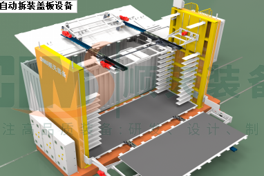 自动拆装盖板设备